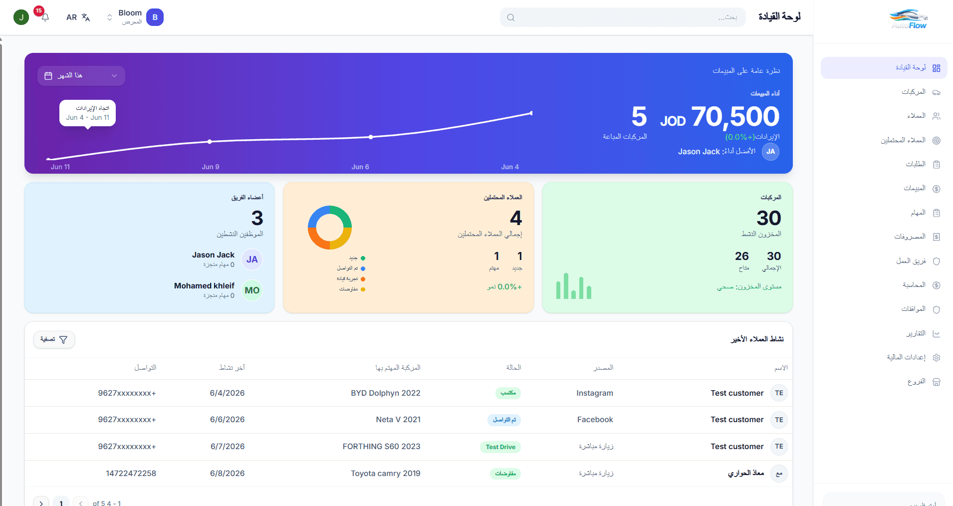 AutoFlow Enterprise Dashboard Interface Preview